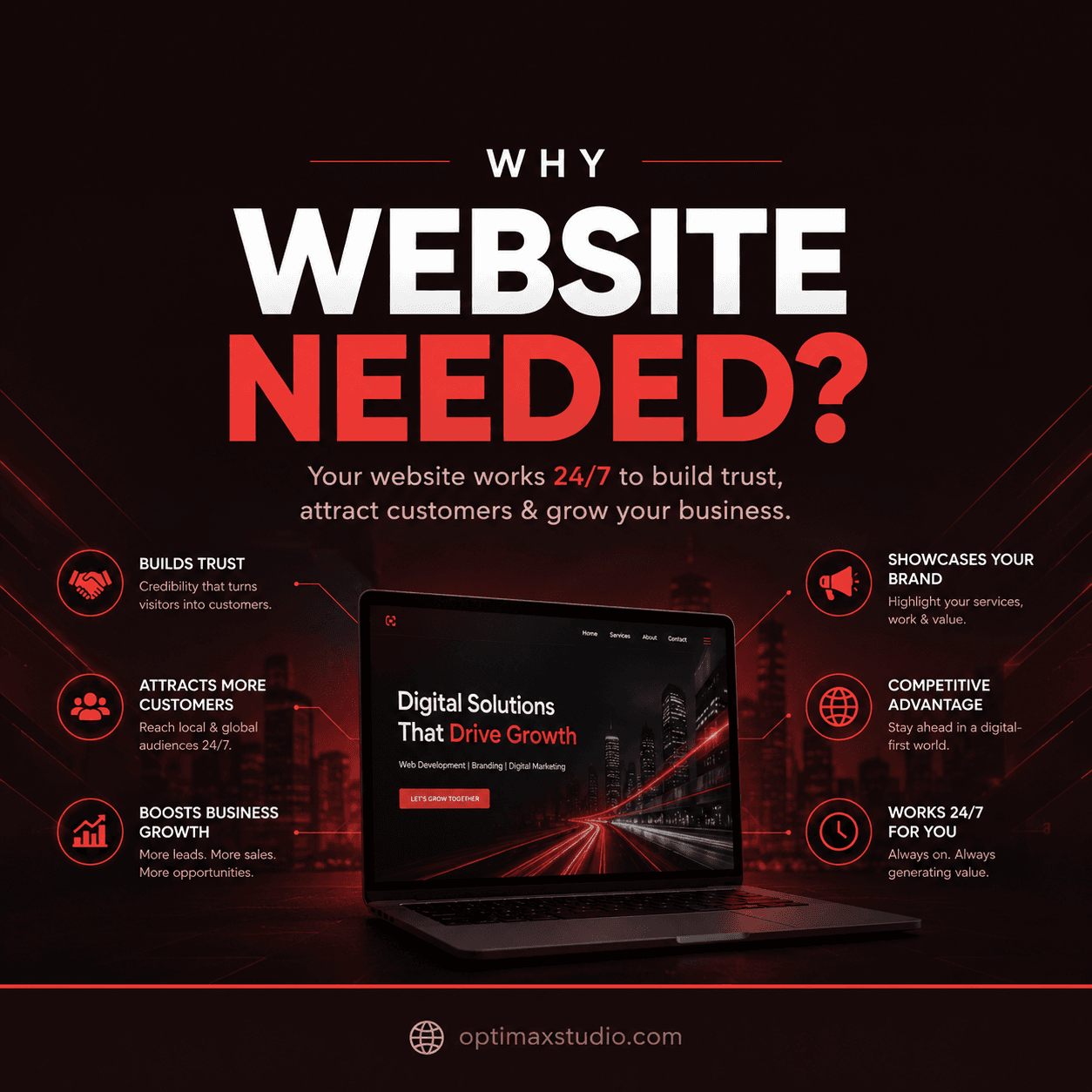 Why Website Needed ?